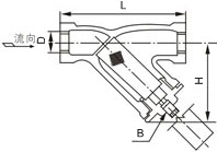 螺紋Y型過(guò)濾器結(jié)構(gòu)圖