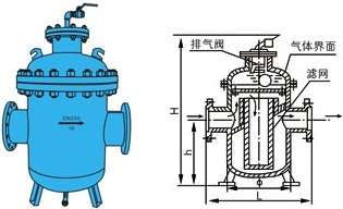 導(dǎo)閥式消氣過濾器jgt