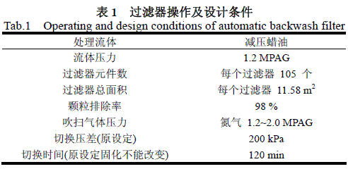 反沖洗過濾器