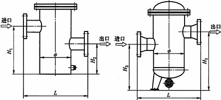 LPGG立式高低接管正濾式普通過(guò)濾器結(jié)構(gòu)圖